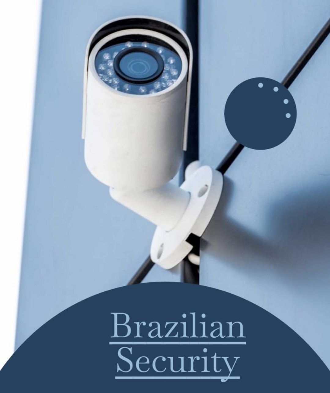 Instalação de Câmeras de Segurança Higienópolis RJ → (21) 99527-1488 ...